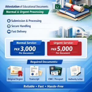 HEC Document Attestation Service