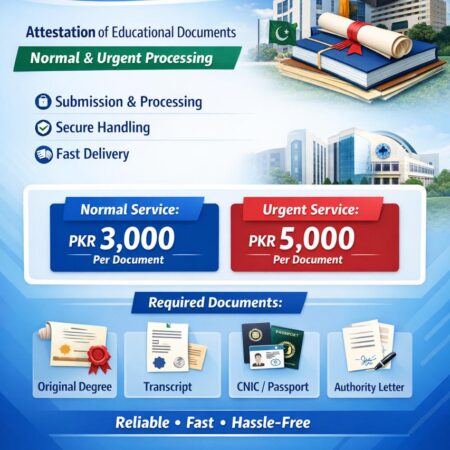 HEC Document Attestation Service