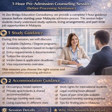 Malaysia Study, Accommodation & Job Guidance